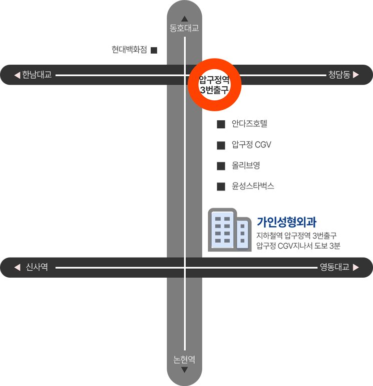 약도 — 압구정역 3번출구에서 안다즈호텔·압구정 CGV·올리브영·윤성스타벅스를 지나 가인성형외과